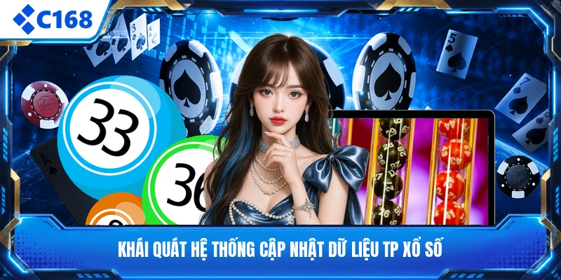 Khái quát hệ thống cập nhật dữ liệu TP xổ số