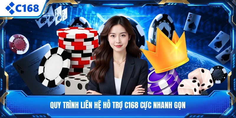 Quy trình liên hệ hỗ trợ C168 cực nhanh gọn 