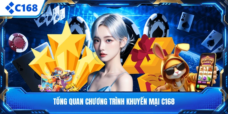 Tổng quan chương trình khuyến mại C168